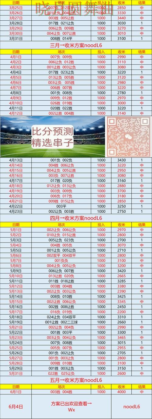 世界杯买球网站官网信息怎么辨别技巧总结 世界杯买球网站官网信息怎么辨别技巧总结