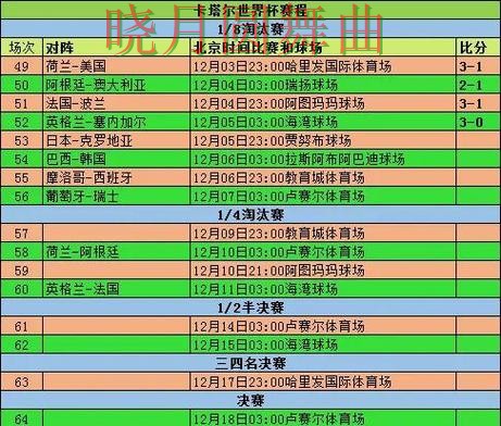 世界杯投注下载赛前数据分析方法汇总全攻略