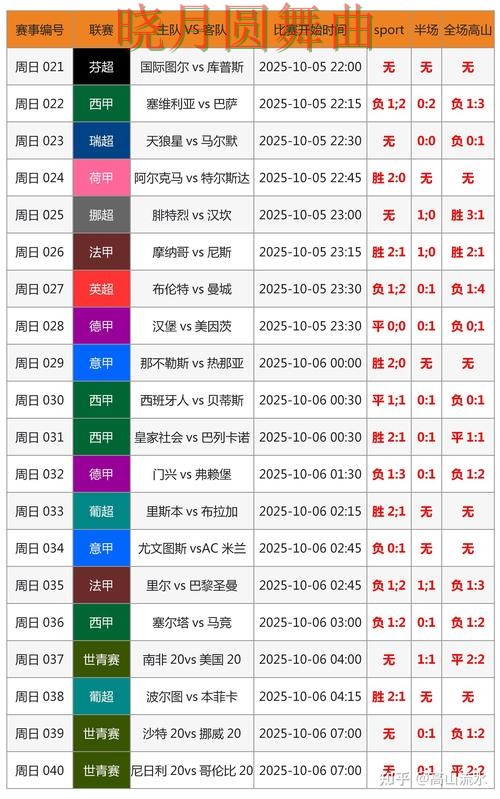 世界杯投注官网决赛阶段应该怎么看盘详细解析