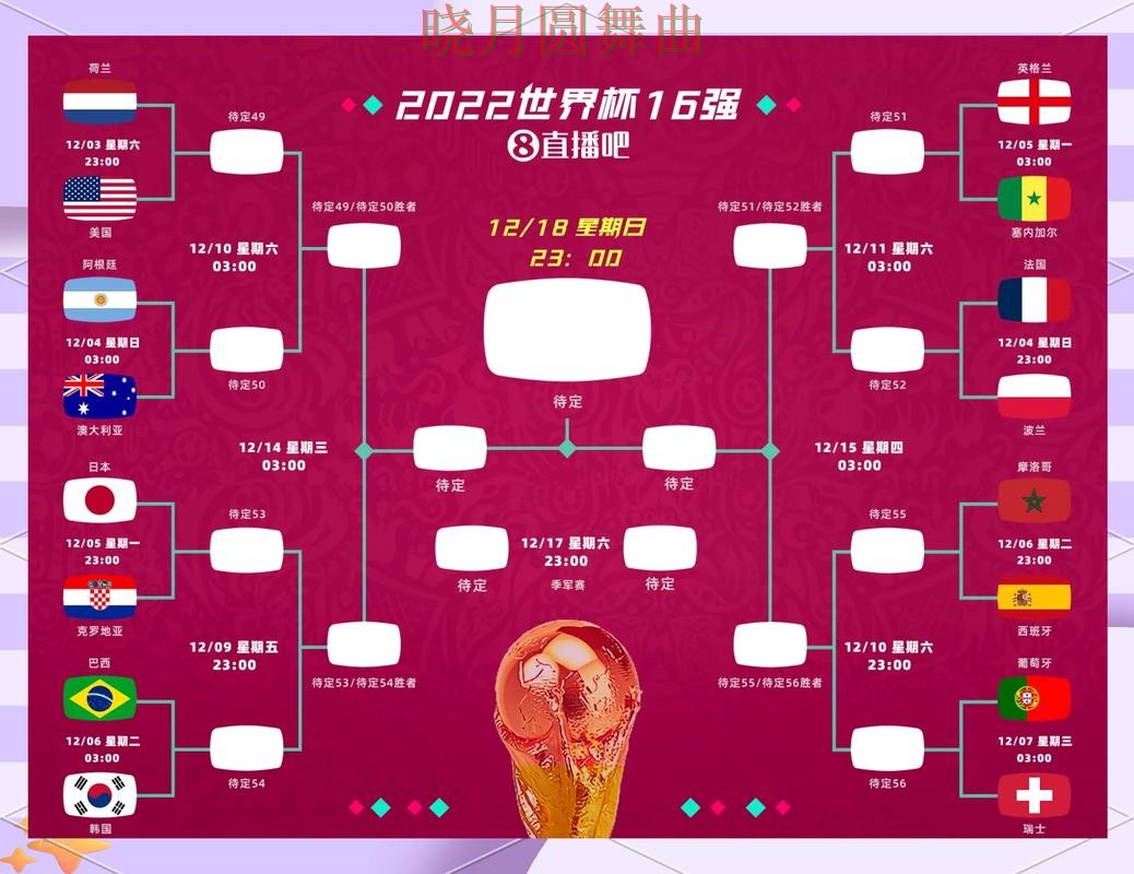 世界杯买球注册冷门比赛怎么看更准完整教学 世界杯买球注册冷门比赛怎么看更准完整教学