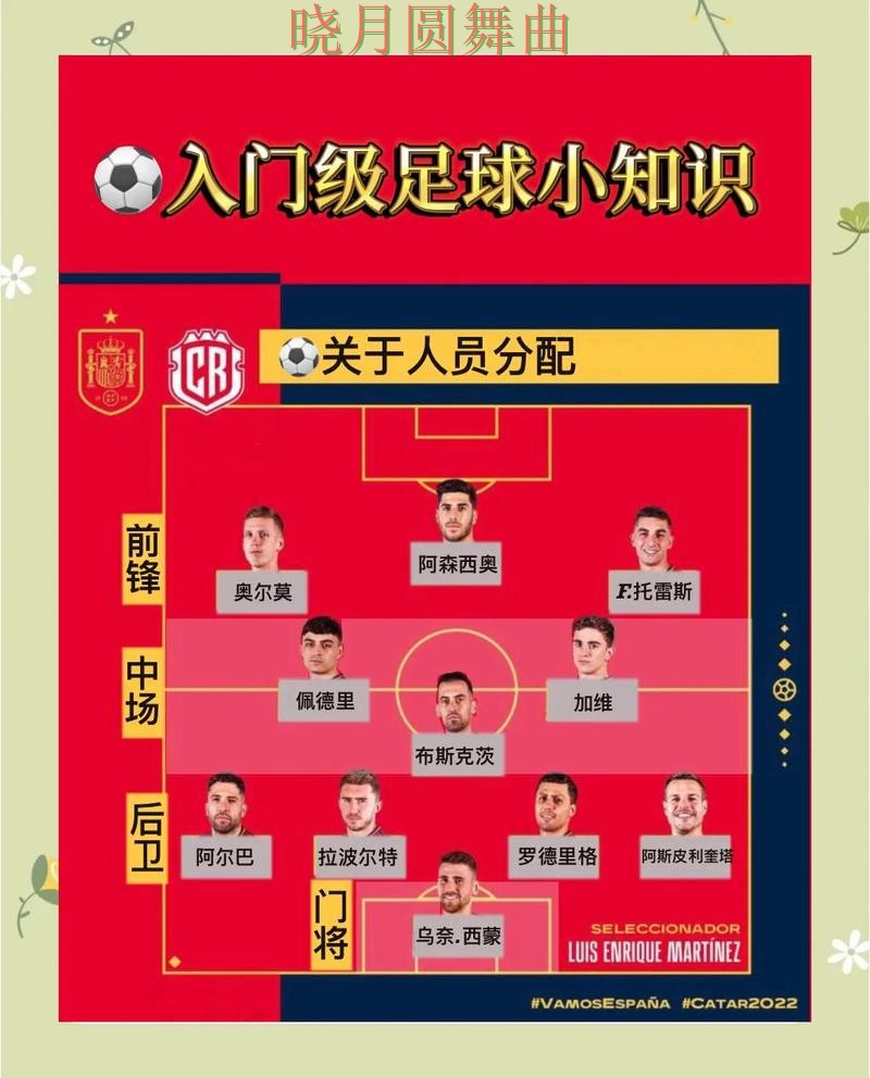 世界杯买球高手都在关注哪些细节 热门问题全解析 世界杯买球高手都在关注哪些细节 热门问题全解析